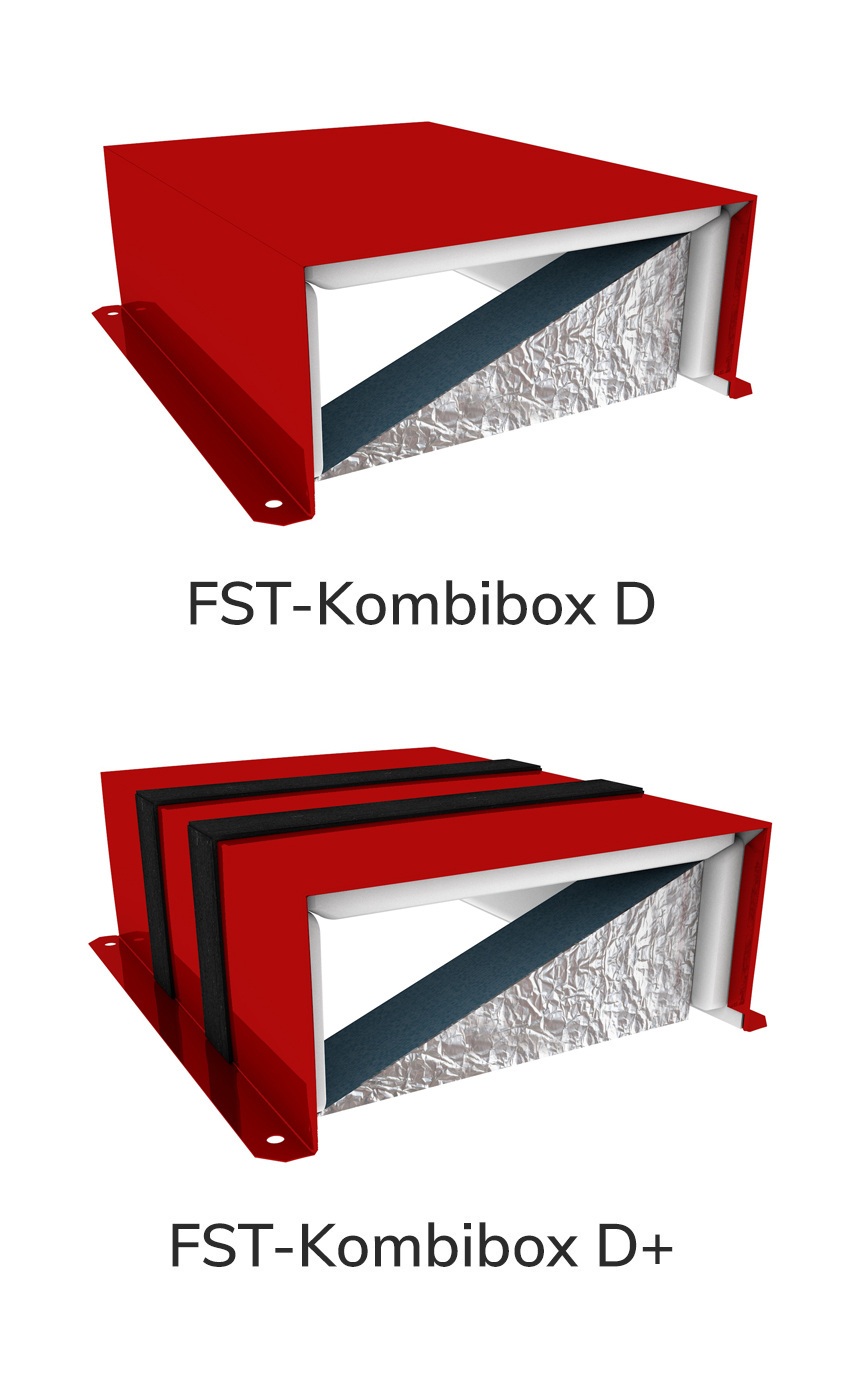 Dreiseitige FST-Kombibox D und D+
