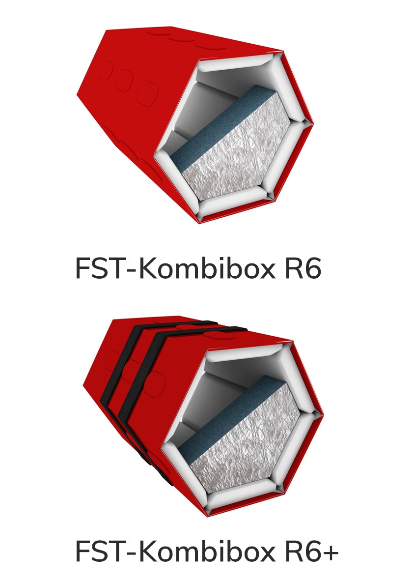 Sechsseitige FST-Kombibox R6 und R6+ untereinander