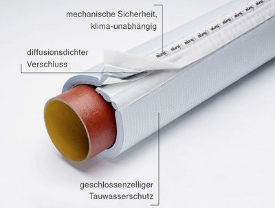 regenleitungen-1.jpg